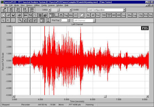 Screenshot Time Series